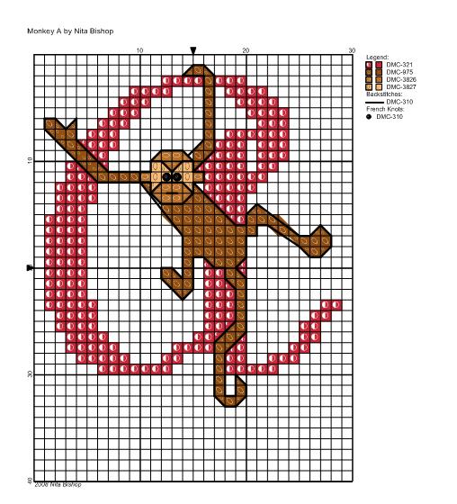 monkey cross stitch | eBay - Electronics, Cars, Fashion